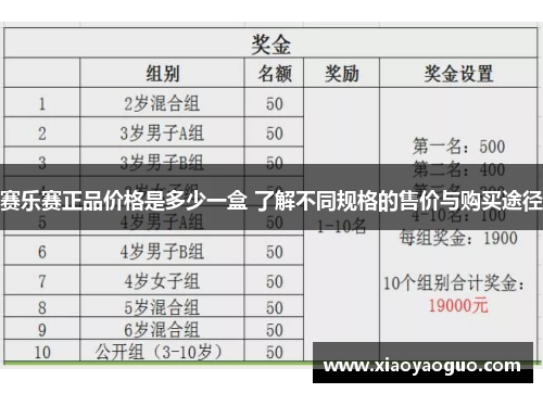 赛乐赛正品价格是多少一盒 了解不同规格的售价与购买途径